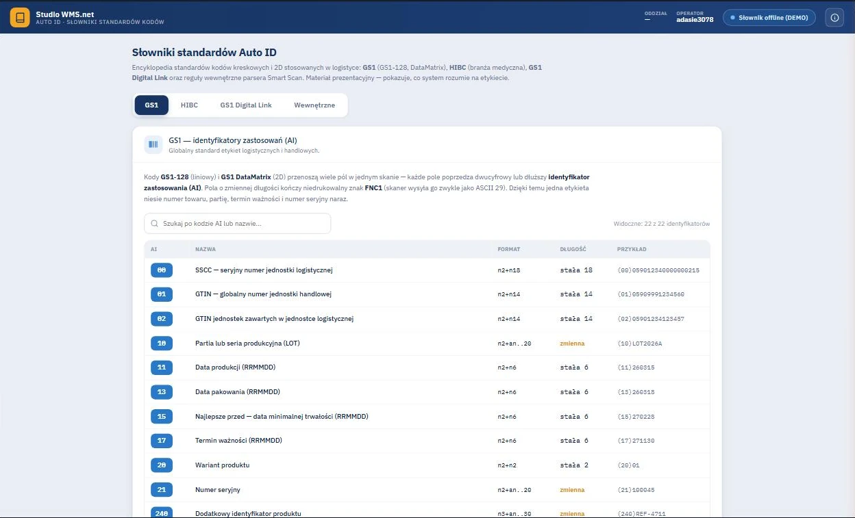 WMS - słownik identyfikatorów zastosowań GS1 Studio WMS.net - słownik identyfikatorów zastosowań GS1 z formatem, długością pola i przykładem zapisu